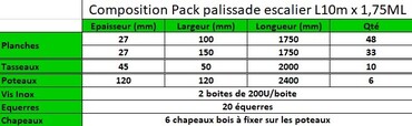 Composition Pack palissade escalier planches 1m75 L10m par 1.80ML