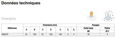 AG527 données techniques