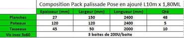 Composition Pack palissade ajourée L10m par 1.80ML