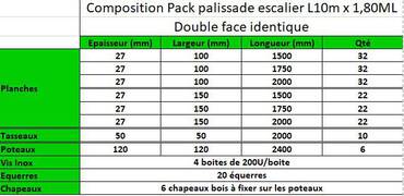 Composition Pack palissade escalier DF L10m par 1.80ML