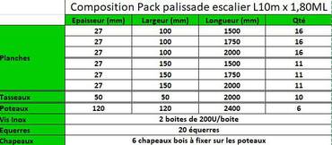 Composition Pack palissade escalier L10m par 1.80ML