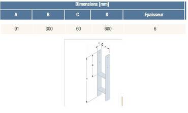 Pied de poteau H donnés techniques