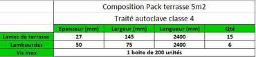 composition-pack-terrasse-autoclave-classe-4.jpg
